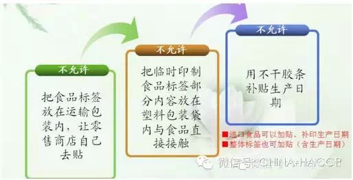 标准条款：3.7 不应与食品或者其包装物（容器）分离.webp