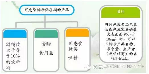 执行标准可以是：.webp