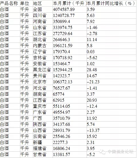 白酒.webp