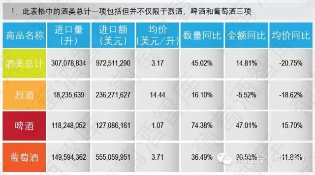 总体情况.webp
