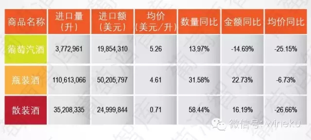其中葡萄酒.webp