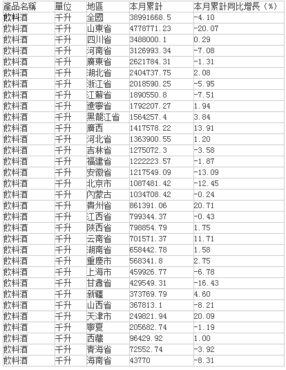 8488-150R1142229257