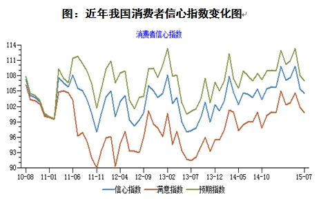 格局 999999999999