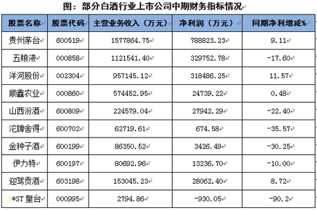 格局 999999999999x