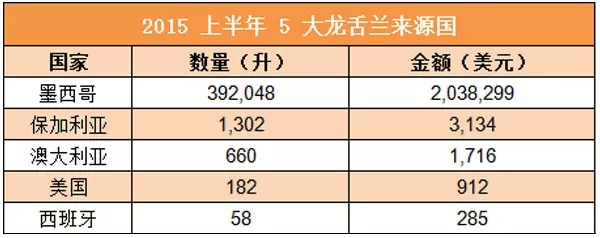 5、龙舌兰01.webp