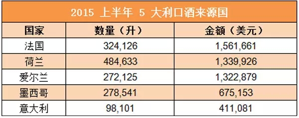 7、利口酒01.webp