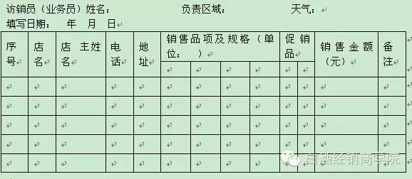8499-1603010SF5140