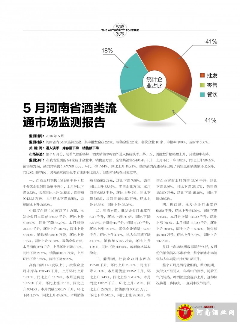 河南酒业2016年第3期 ＣＳ５3