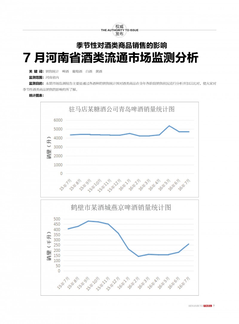 河南酒业2016年第4期 ＣＳ５7