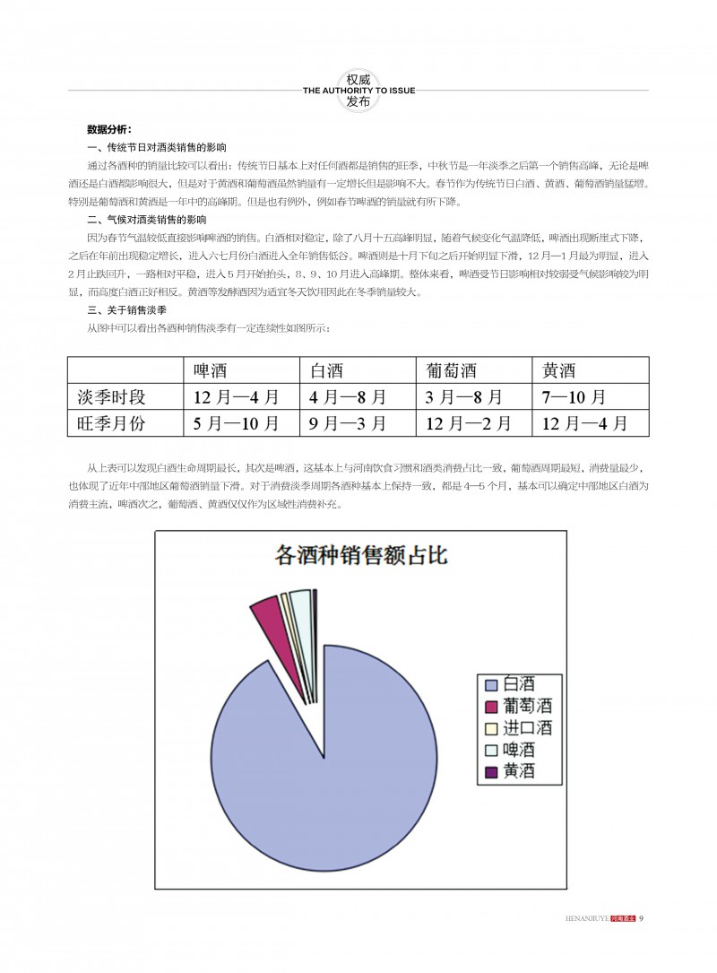 河南酒业2016年第4期 ＣＳ５9