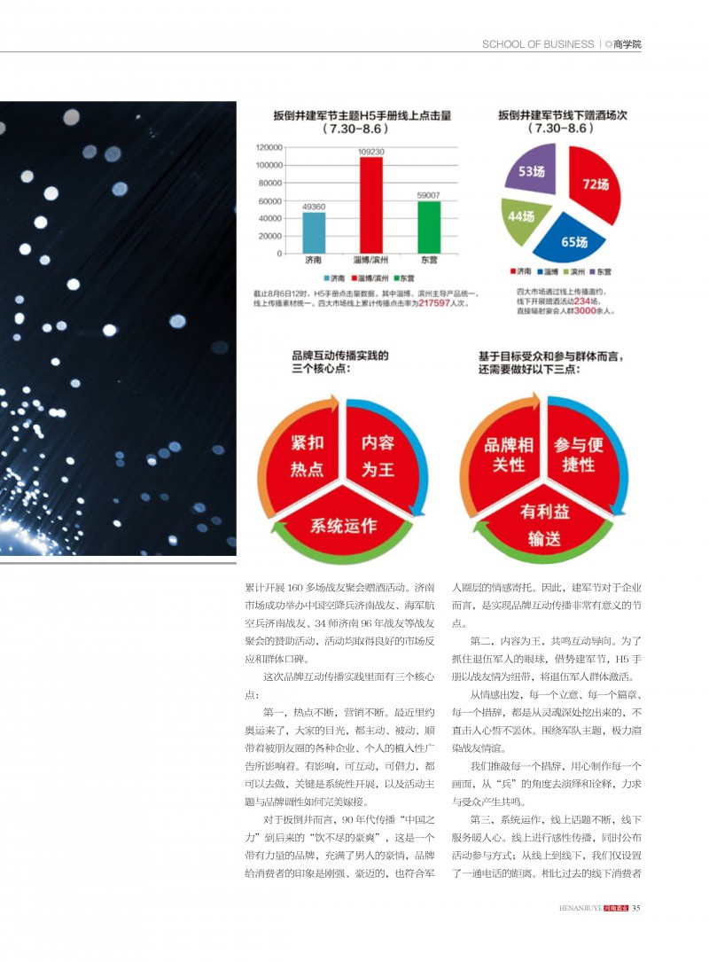 河南酒业2016年第4期 ＣＳ５35