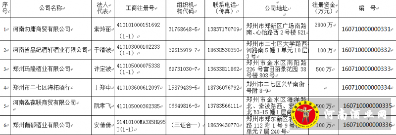 QQ截图20161017144500