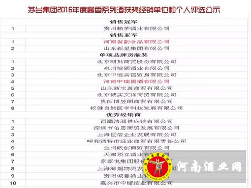 QQ截图20161221174521
