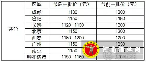 QQ截图20170214092922