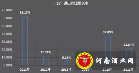 QQ截图20170317110826
