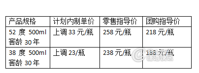 QQ截图20170507085809