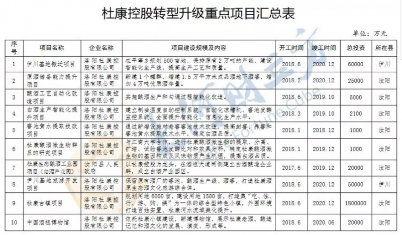 QQ截图20180223084848
