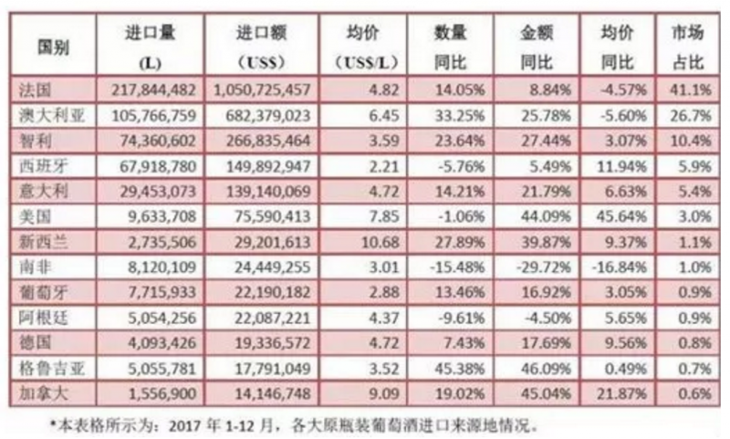 QQ截图20180403185247