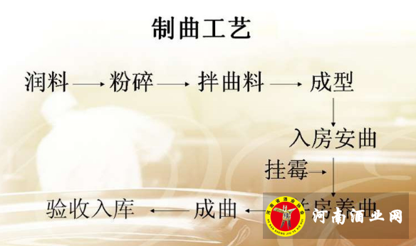 QQ截图20180607150937