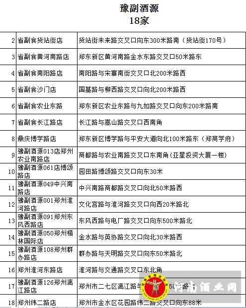 俞府救援