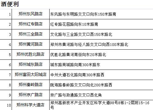 酒便利