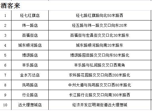 酒客来