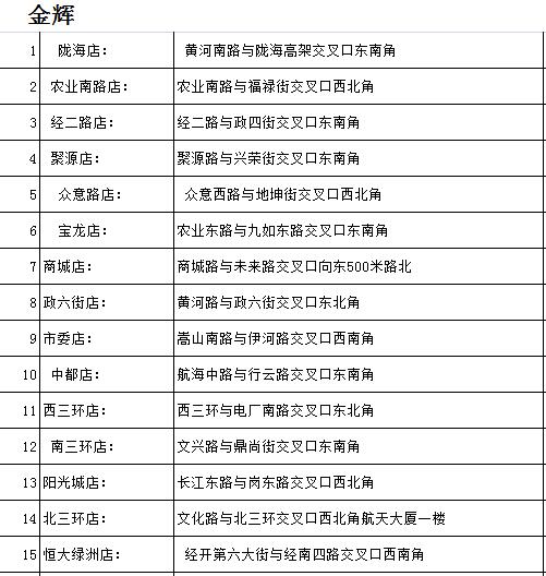 金辉