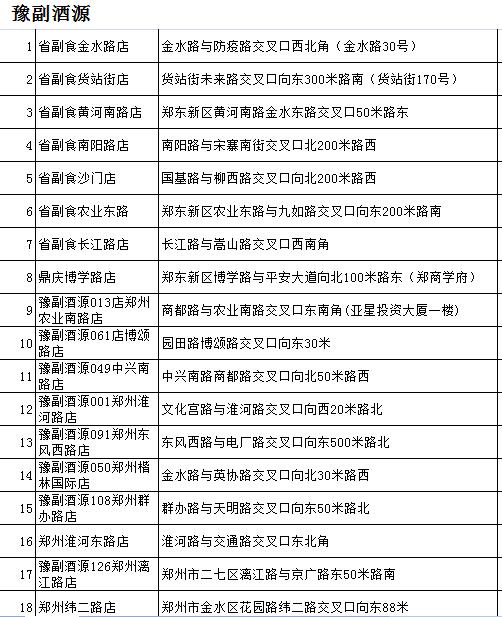 豫副酒源