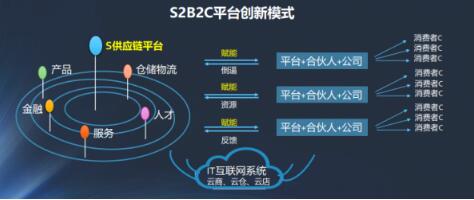 QQ截图20190322111655