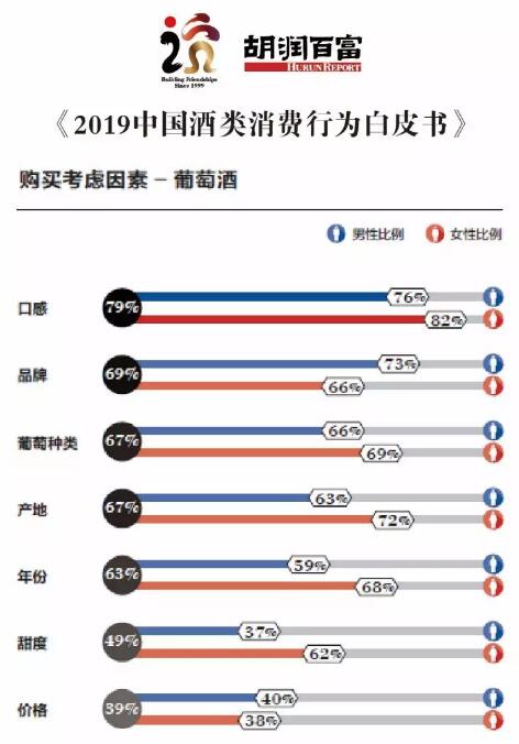 QQ截图20190322152823
