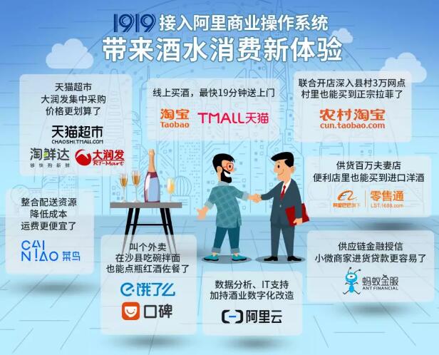 QQ截图20190322154643