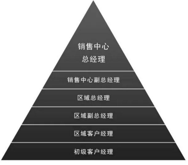 QQ截图20190422161527