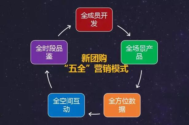 QQ截图20190524110154
