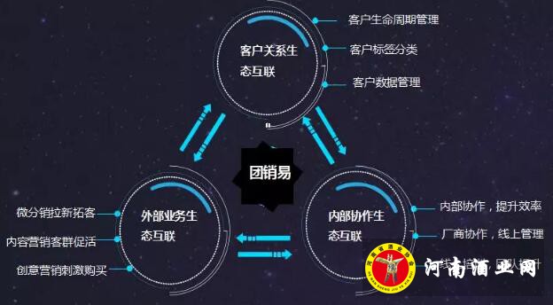 QQ截图20190524110219