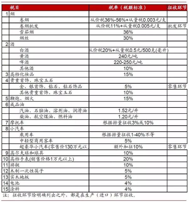 QQ截图20191015160413
