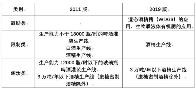 QQ截图20191107162613