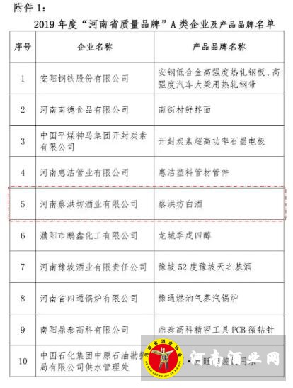QQ截图20191112155018