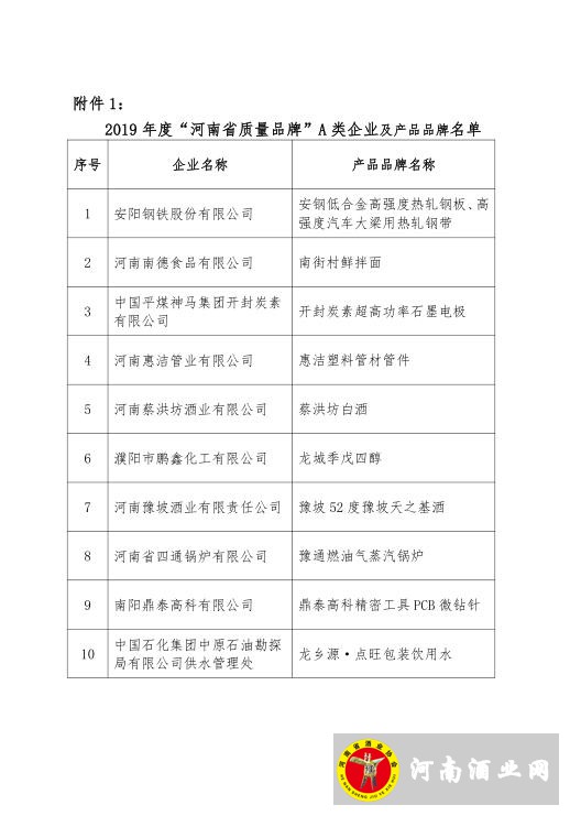 QQ截图20191112163401