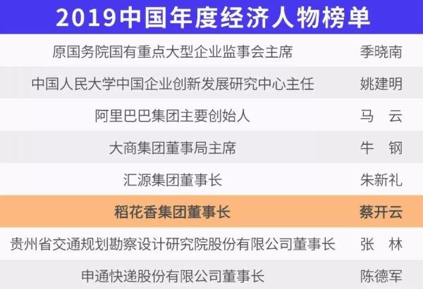 QQ截图20191120164341