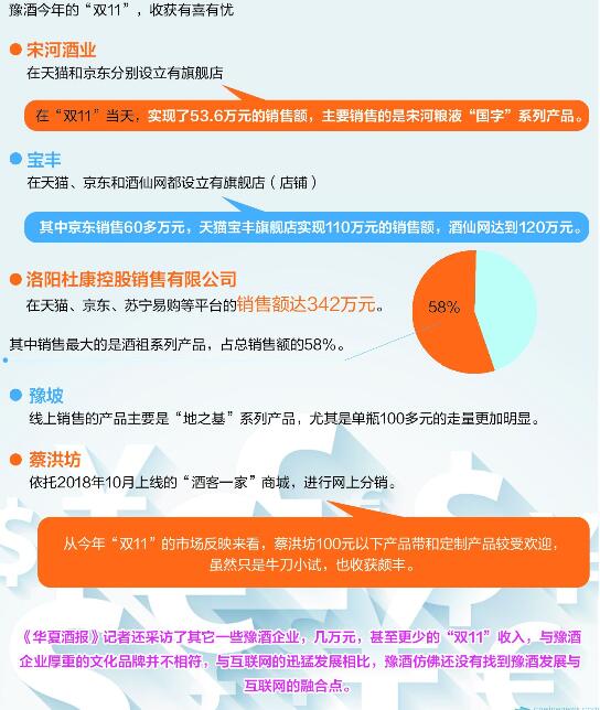 QQ截图20191202143618