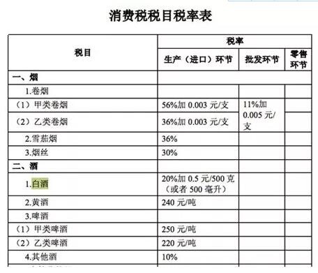 QQ截图20191204165410
