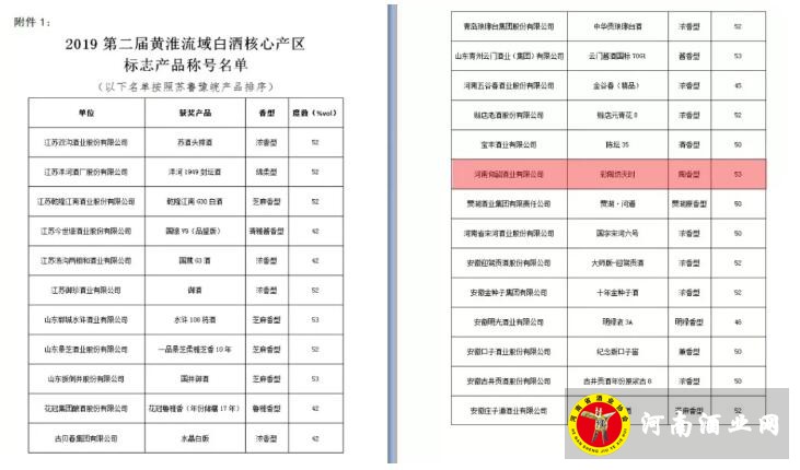 QQ截图20191218111236