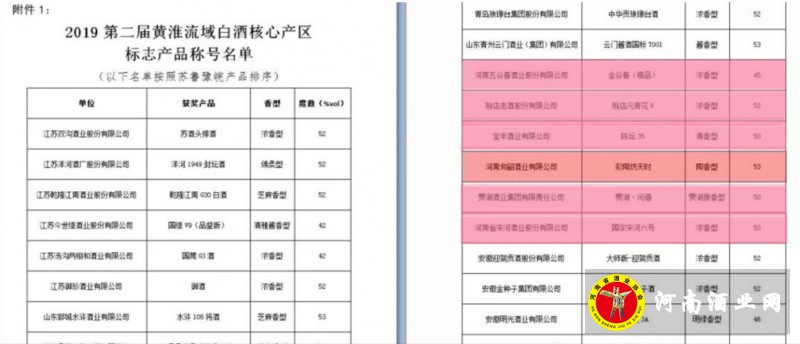 QQ截图20191219164011