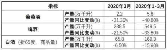 QQ截图20200422162120