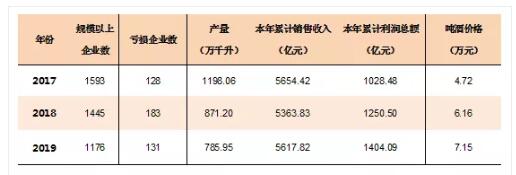 QQ截图20200422163838