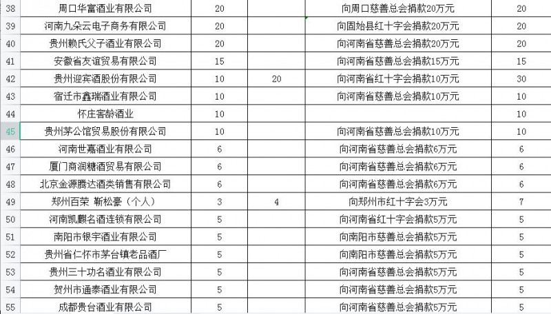 QQ截图20210729091847