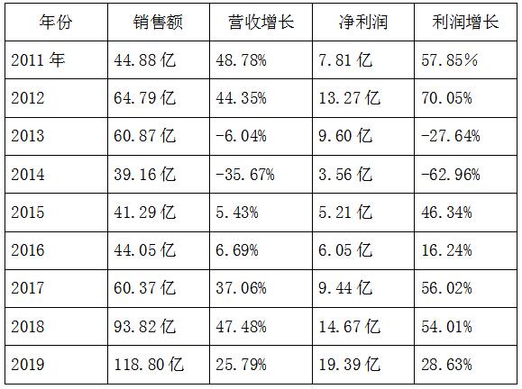 QQ截图20210901172804