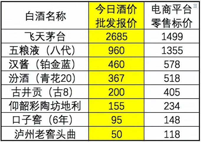 QQ截图20211108164546