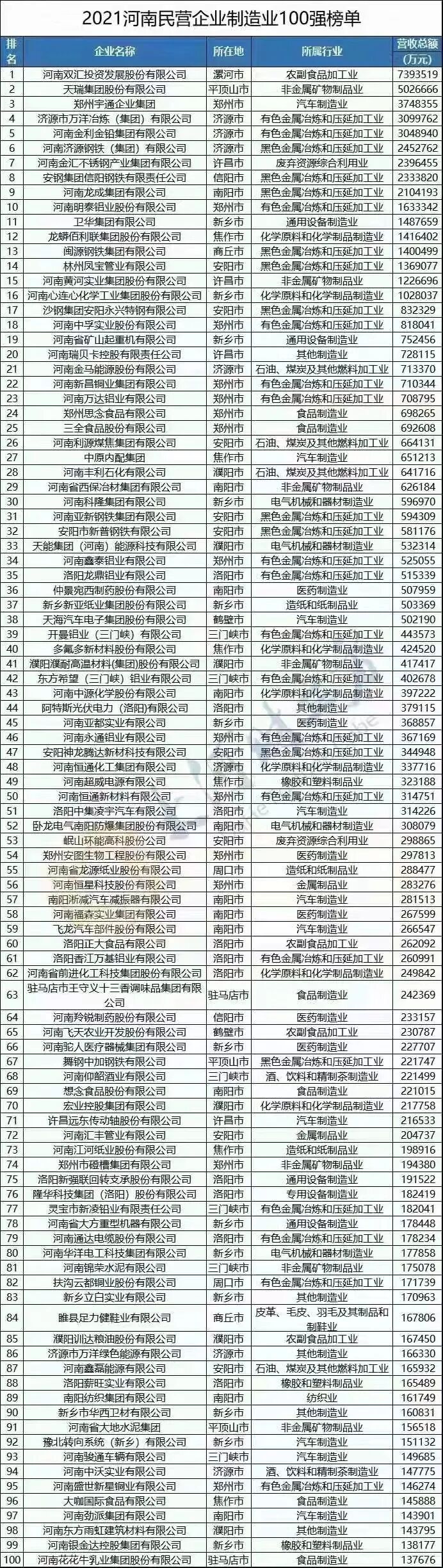 QQ图片20211210152756