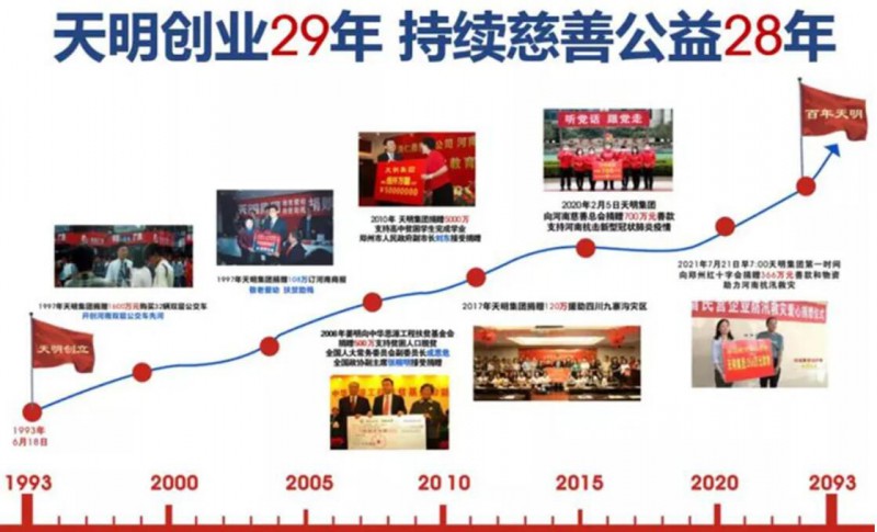 QQ截图20211225200948